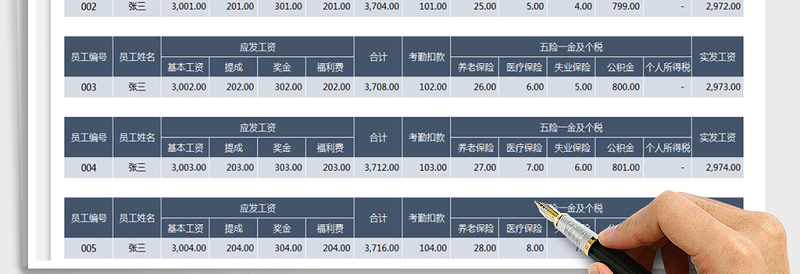 2025年薪酬管理-员工工资条