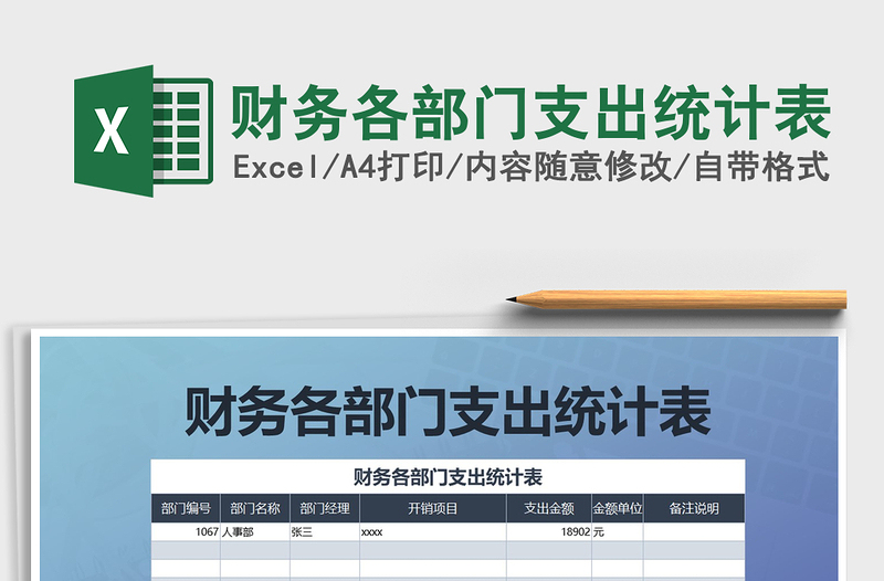 2025年财务各部门支出统计表