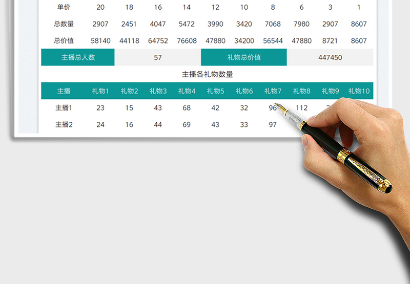 2025主播刷礼物统计表免费下载