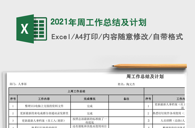 2025年周工作总结及计划