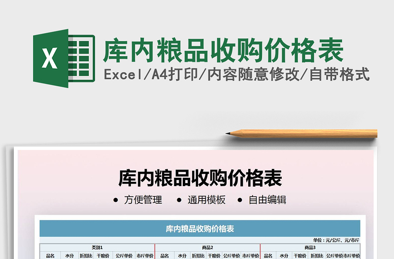 2025年库内粮品收购价格表