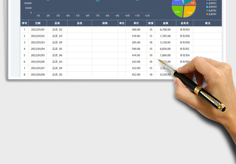 2025销售明细统计表免费下载