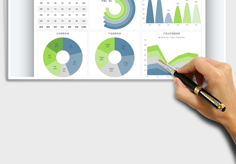 2025半年产品销售数据分析表免费下载
