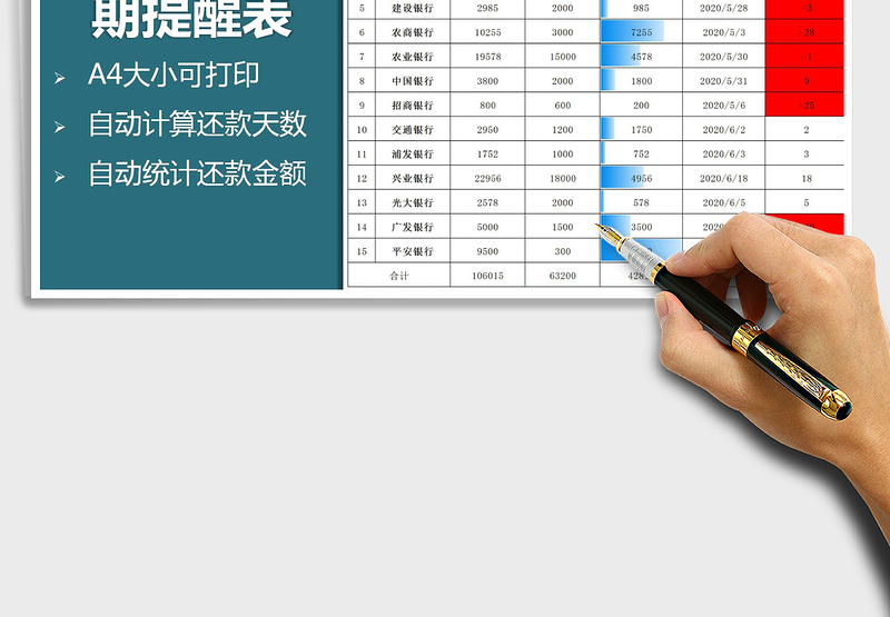 2025年银行欠款到期提醒