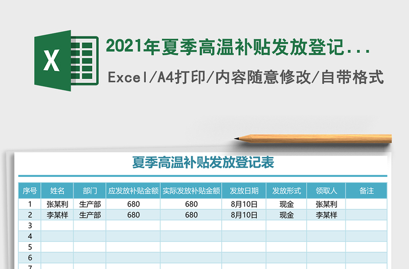 2025年夏季高温补贴发放登记表