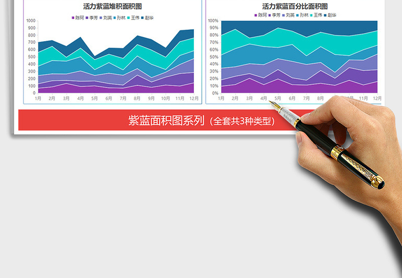 2025年科技感紫蓝面积图系列趋势对比分析通用