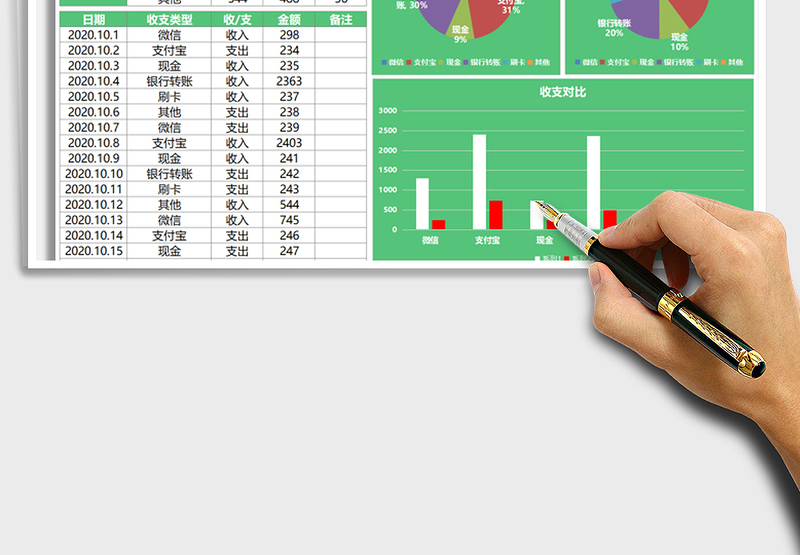 2025年收支一览表-自动