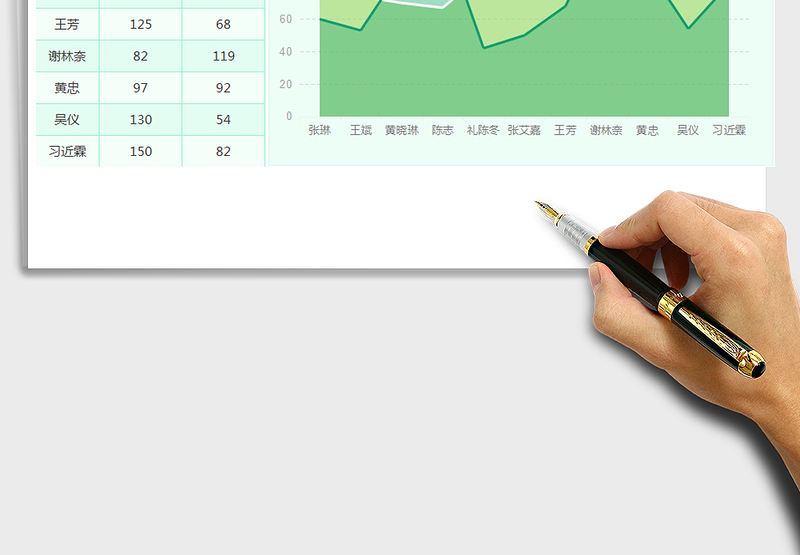 2025年图表模板通用面积图