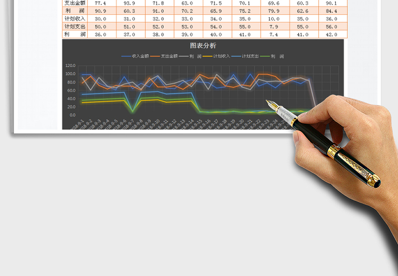 2025年收支对比表（数据图表展示）