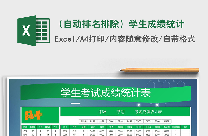 2025年（自动排名排除）学生成绩统计