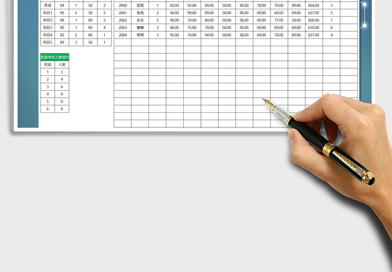 2025年（自动排名排除）学生成绩统计