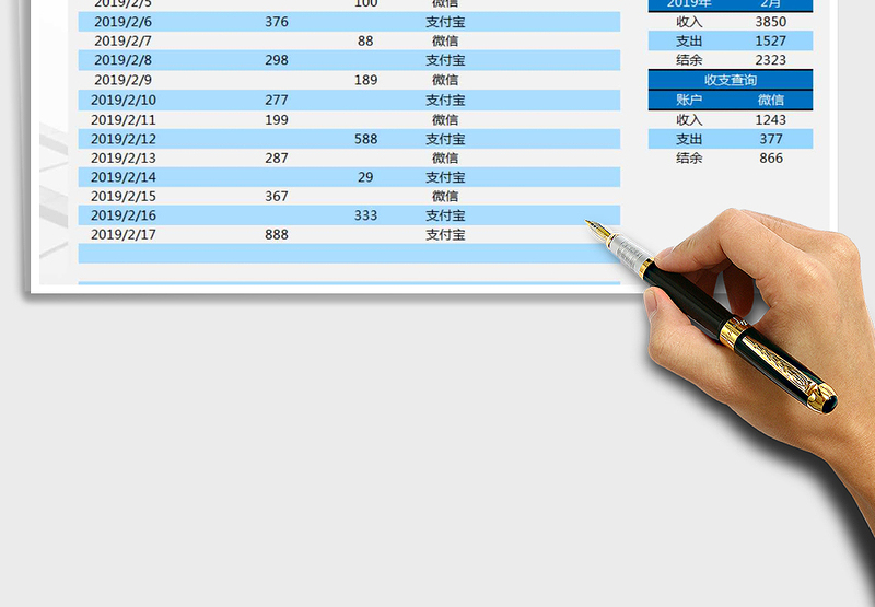 2025年财务收支表