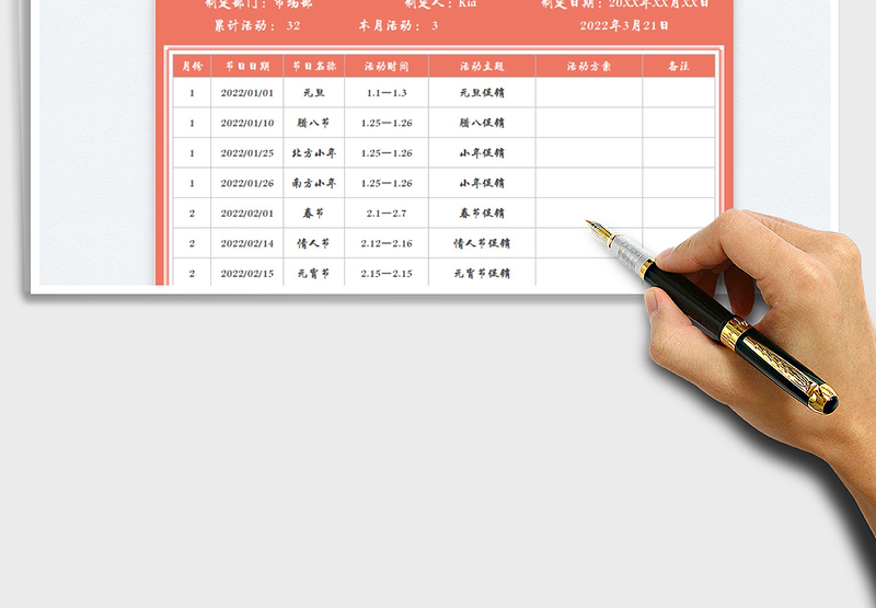 2025年度营销计划表（市场部）免费下载