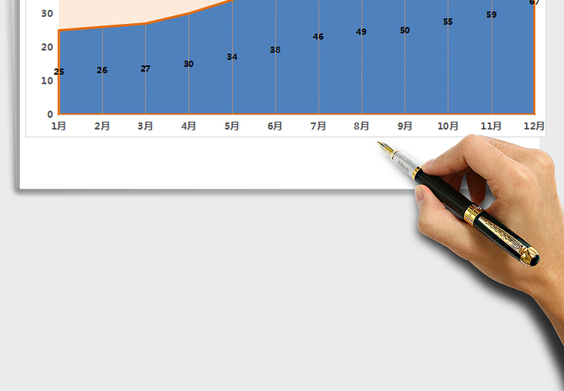 2025年通用图表模板月份对比面积图免费下载