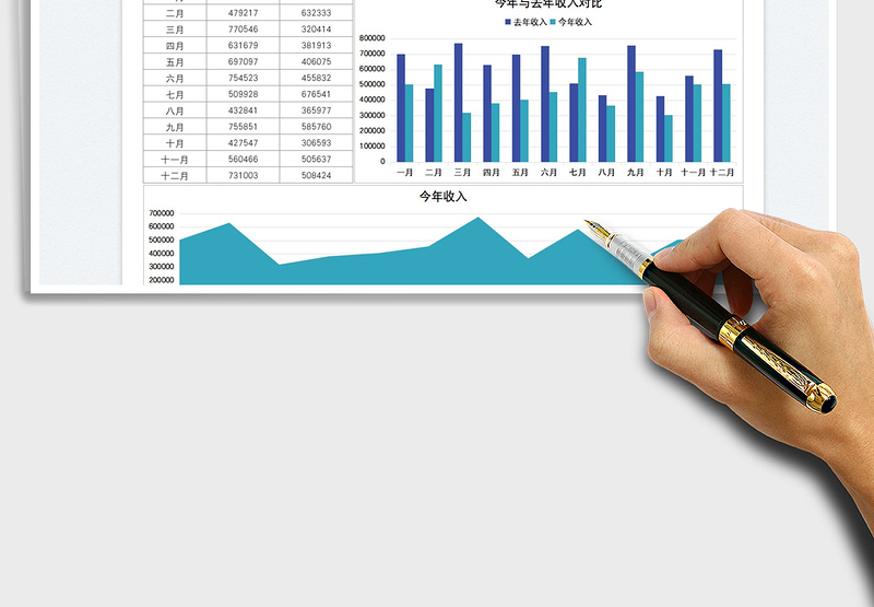 2025财务会计年度收入统计图表免费下载