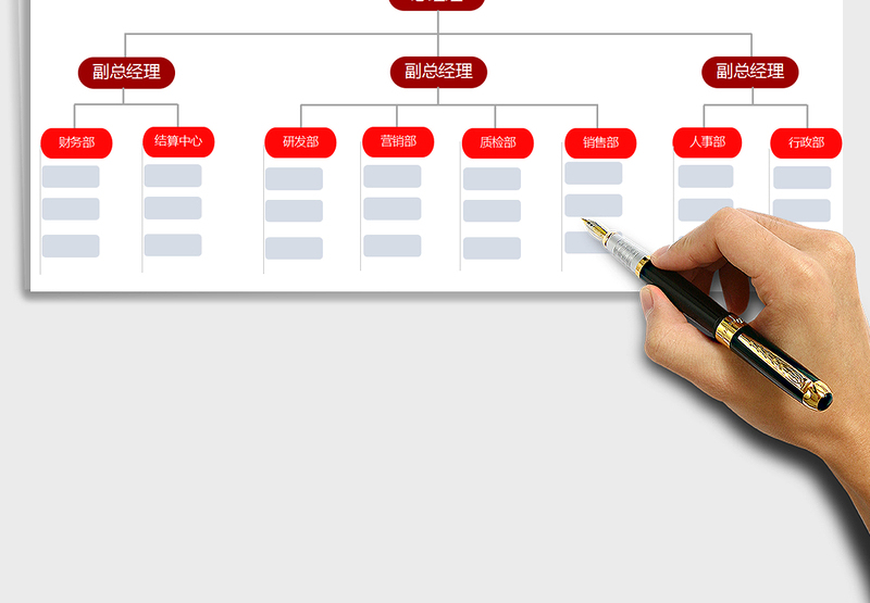 2025年组织架构图