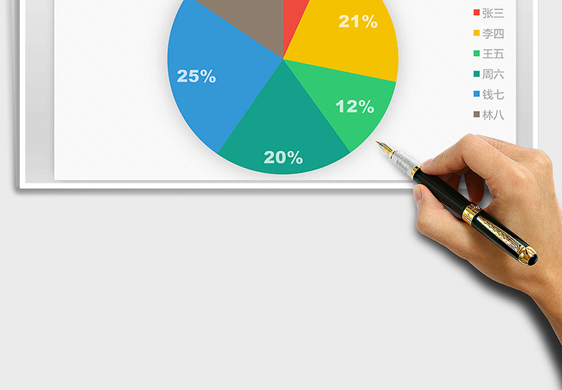 2025年沉着色彩系列图表之饼图