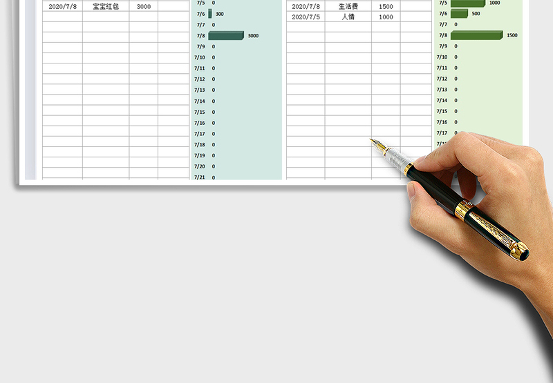 2025年收支表日记账-日统计