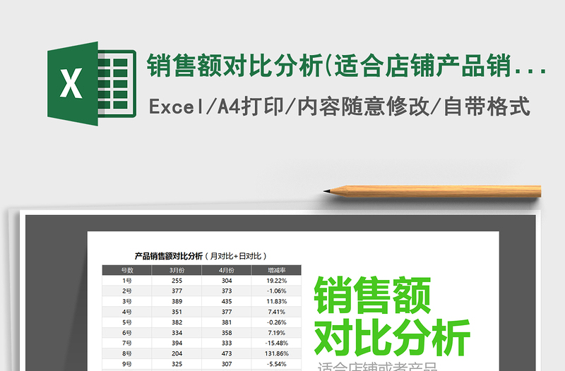 2025年销售额对比分析(适合店铺产品销售员业绩对比分析)