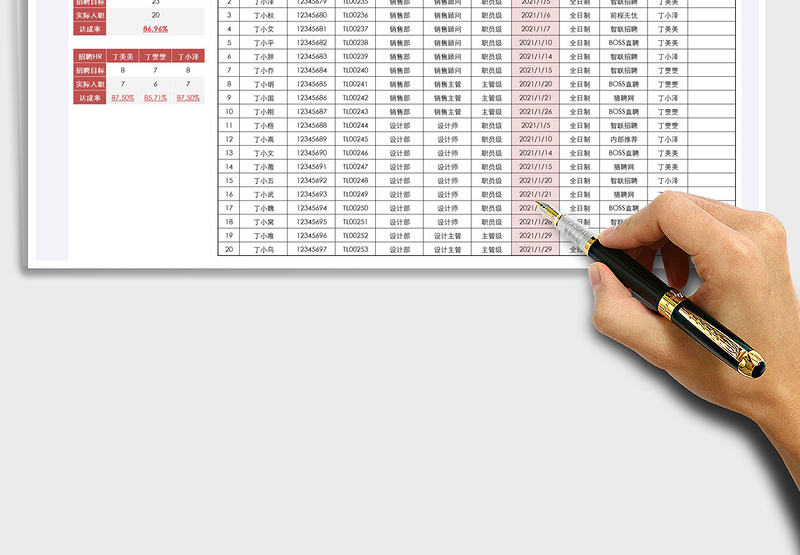 2025年招聘入职情况登记表