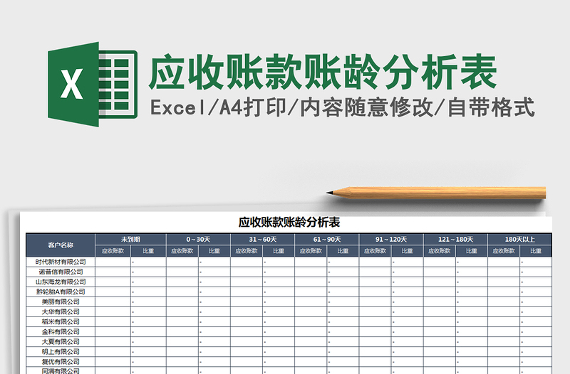 2025年应收账款账龄分析表