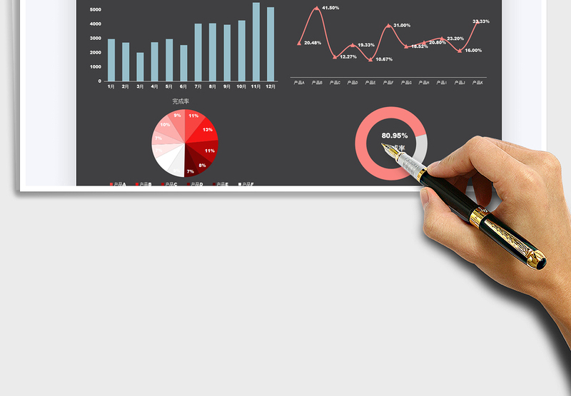 2025销售业绩数据分析统计表免费下载