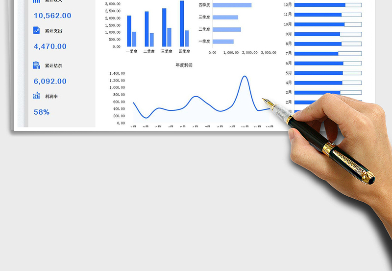 2025财务收支利润明细表免费下载