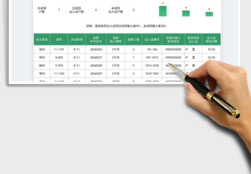 2025小区装修出入证办理登记表免费下载
