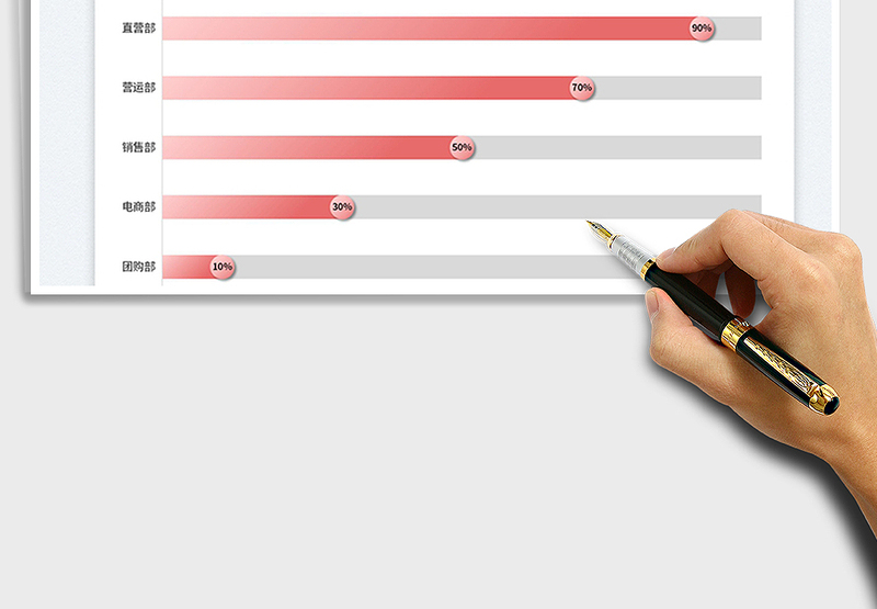 2025各部门完成率滑珠图