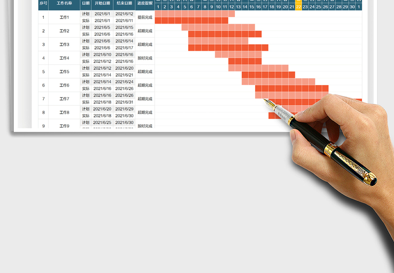 2025工作计划表-甘特图免费下载