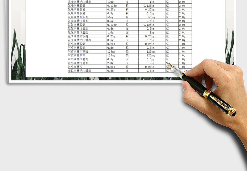 2025药品DDD值查询单免费下载