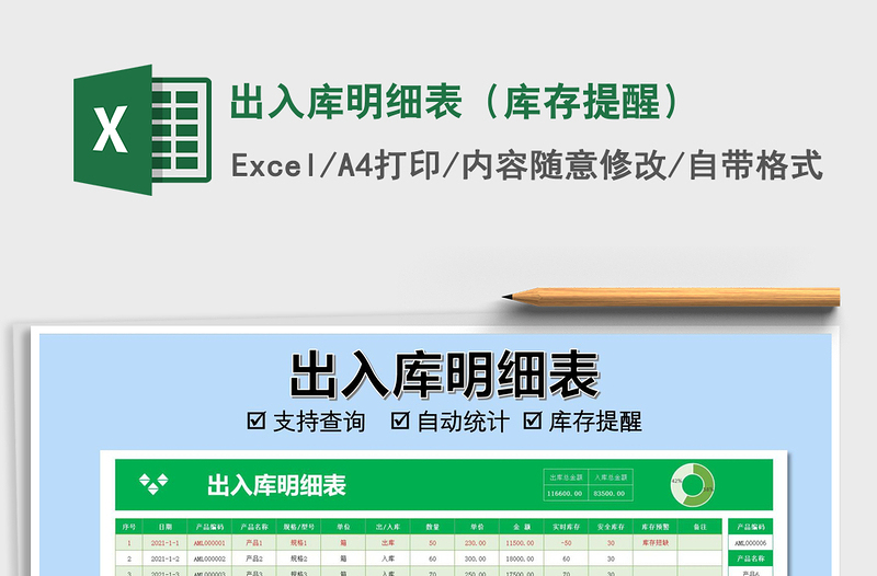 2025年出入库明细表（库存提醒）