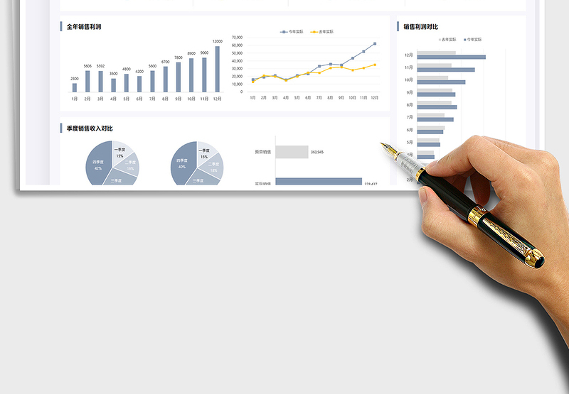 2024年度销售数据可视化面板exce表格