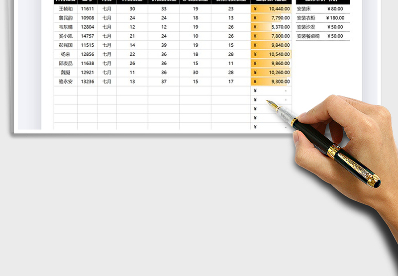 2025安装师傅业绩工资表免费下载