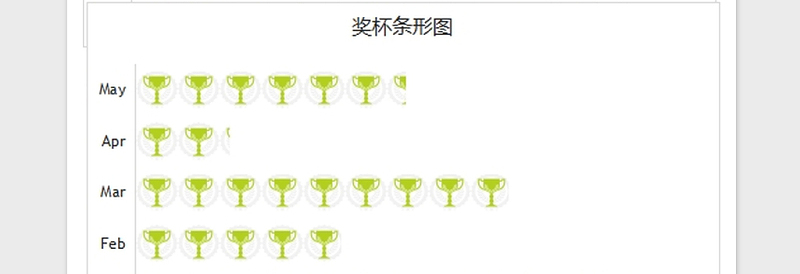 2025年可视化图表—精美多种色彩侧方图免费下载