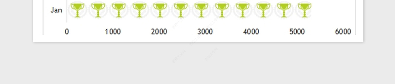 2025年可视化图表—精美多种色彩侧方图免费下载