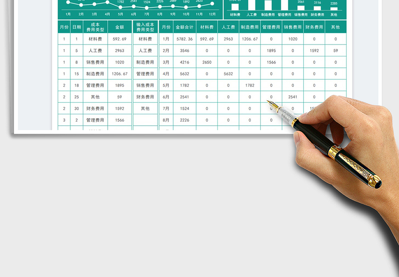 2025成本费用统计表免费下载