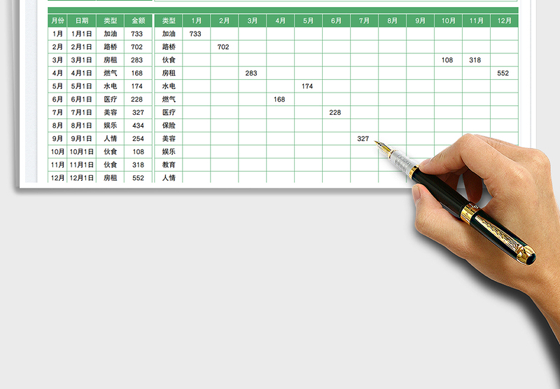 2025日常费用支出账