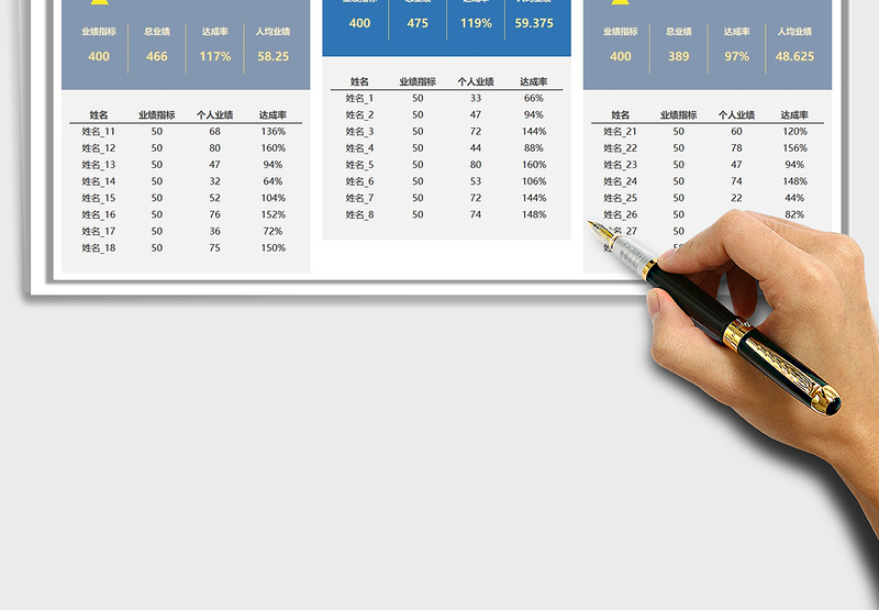 2025团队业绩追踪表免费下载