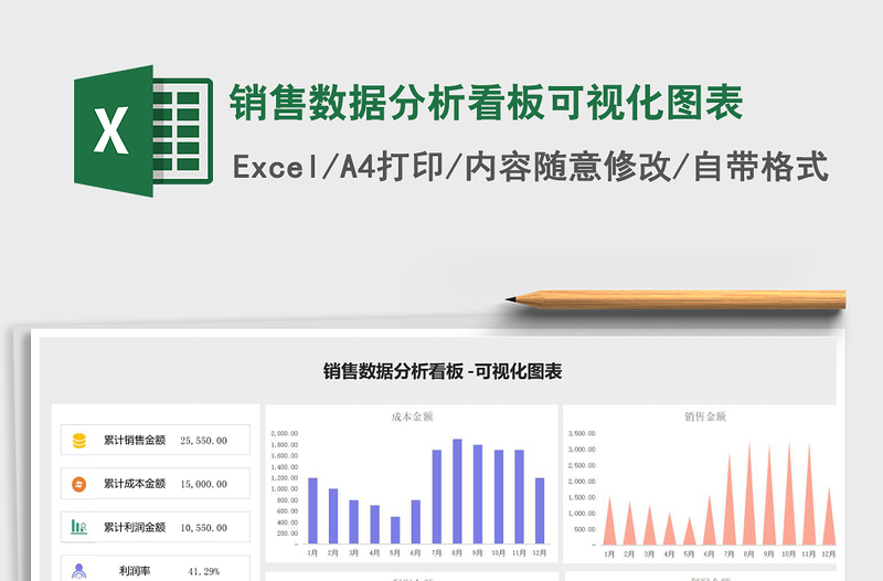 销售数据分析看板可视化图表