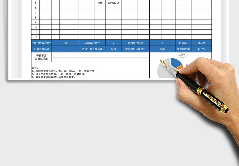 2025客户跟踪登记表自动分析免费下载