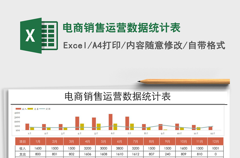 电商销售运营数据统计表