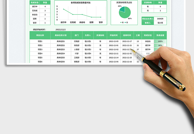 2025项目进度表免费下载