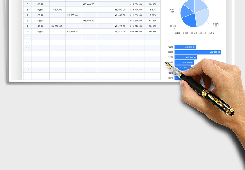 2025单位应收账款账龄分析表免费下载