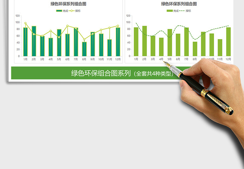 2025年绿色环保组合图表线柱图双轴图达标图