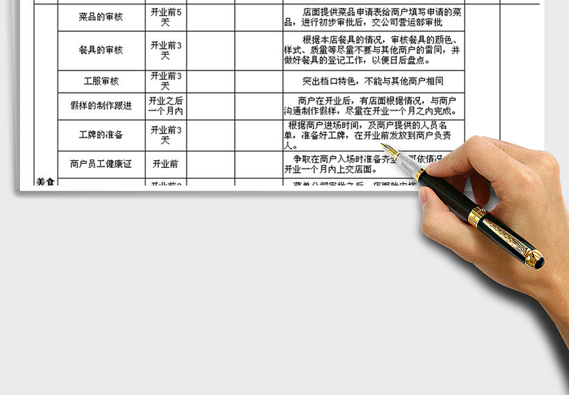 2025年新商户进场跟进表