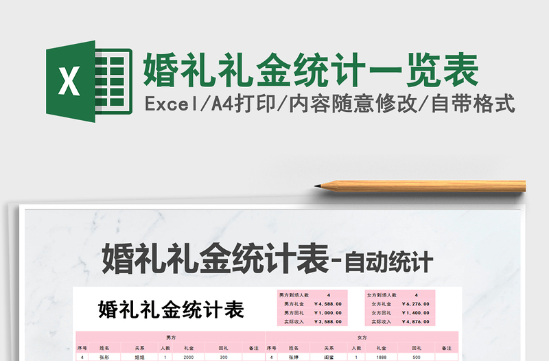 2025年婚礼礼金统计一览表