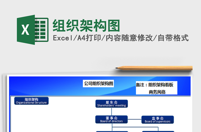 2025年组织架构图