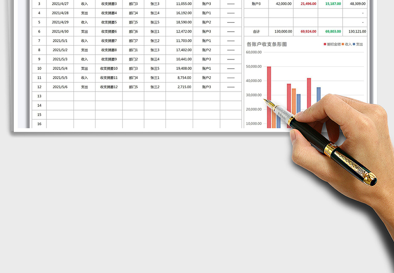 2025财务收支报表免费下载