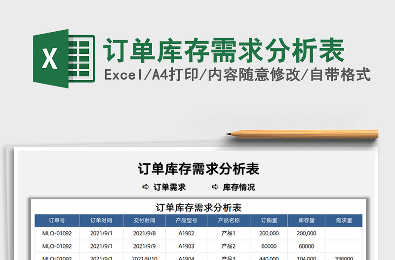 2025订单库存需求分析表免费下载